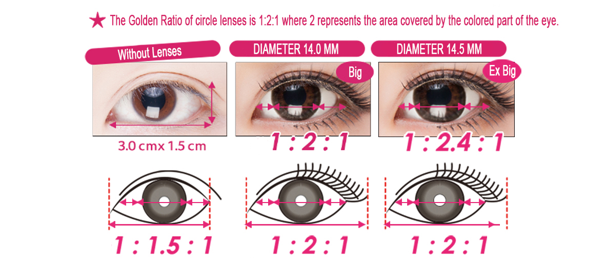 Circle Lenses Size Chart